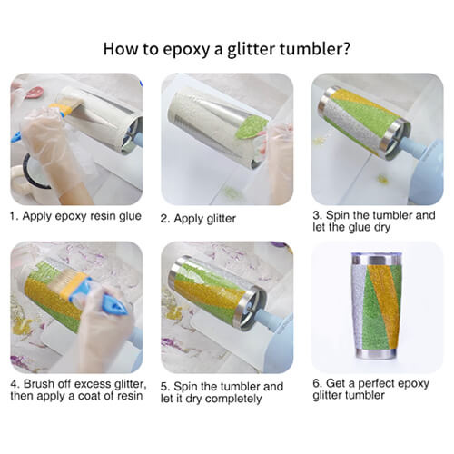 Vrtljivi nastavek za skodelice Craft Express Blue