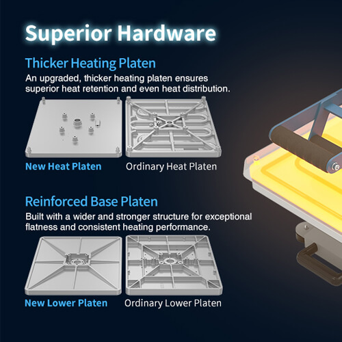 Presse à plat Otter Ultra Heat Press G1
